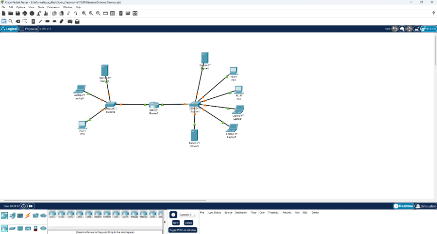 Serveur Packet Tracer